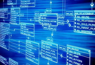 第三方物流的高效倉儲管理在供應鏈服務中的核心價值